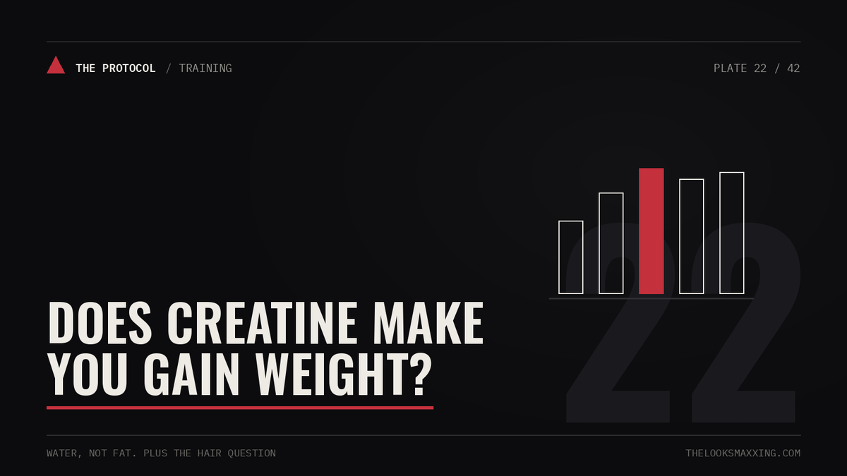 Does Creatine Make You Gain Weight?