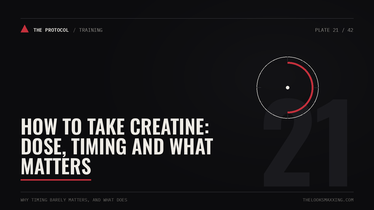How to Take Creatine: Dose, Timing and What Matters