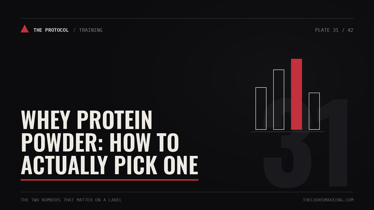 Whey Protein Powder: How to Actually Pick One