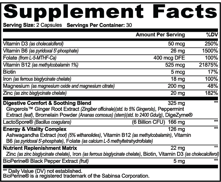 Gut & Digestive Daily